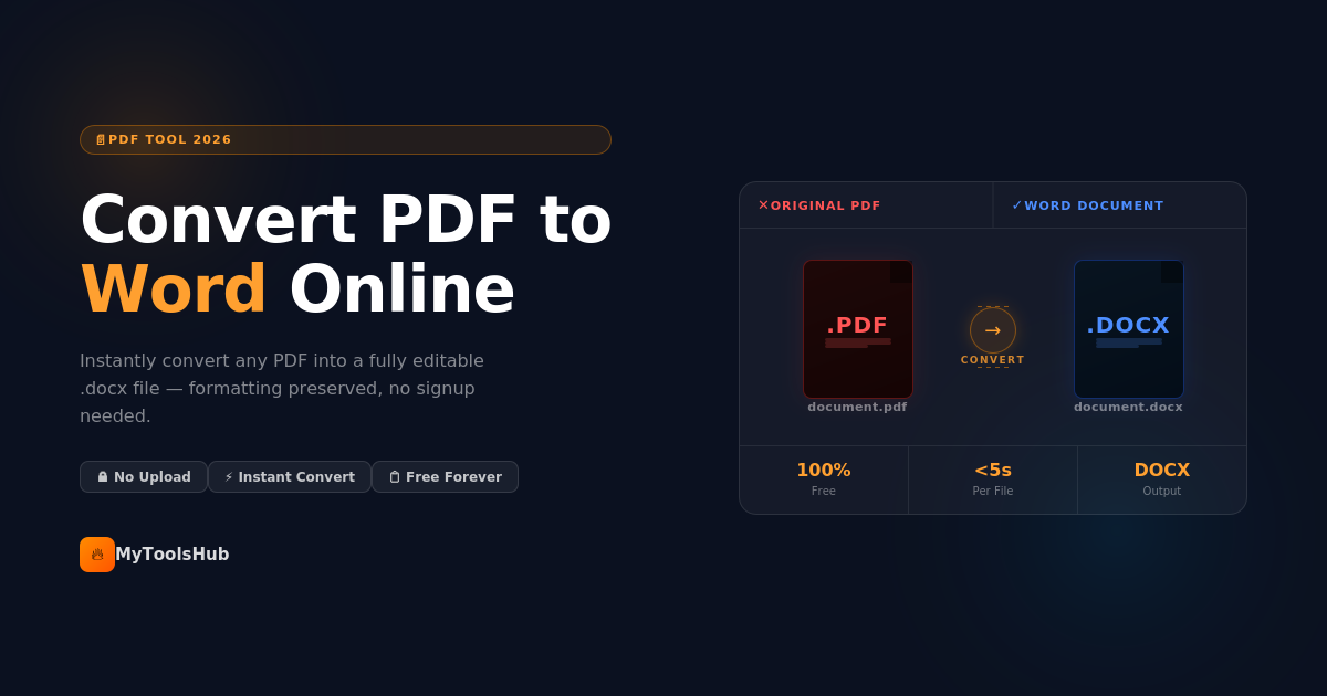 Why PDF to Word Conversion Is Never Perfect — And How to Get the Best Result